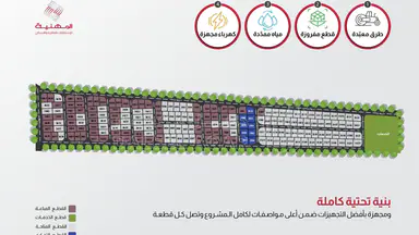 أرض - عمان - الطنيب - 81000 دأ